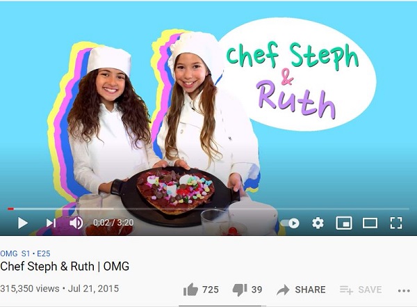 Lulu Lambros from cooking show as chef Steph