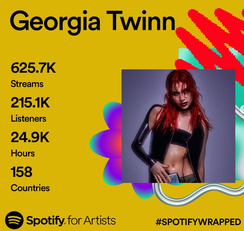 Georgia Twinn profession